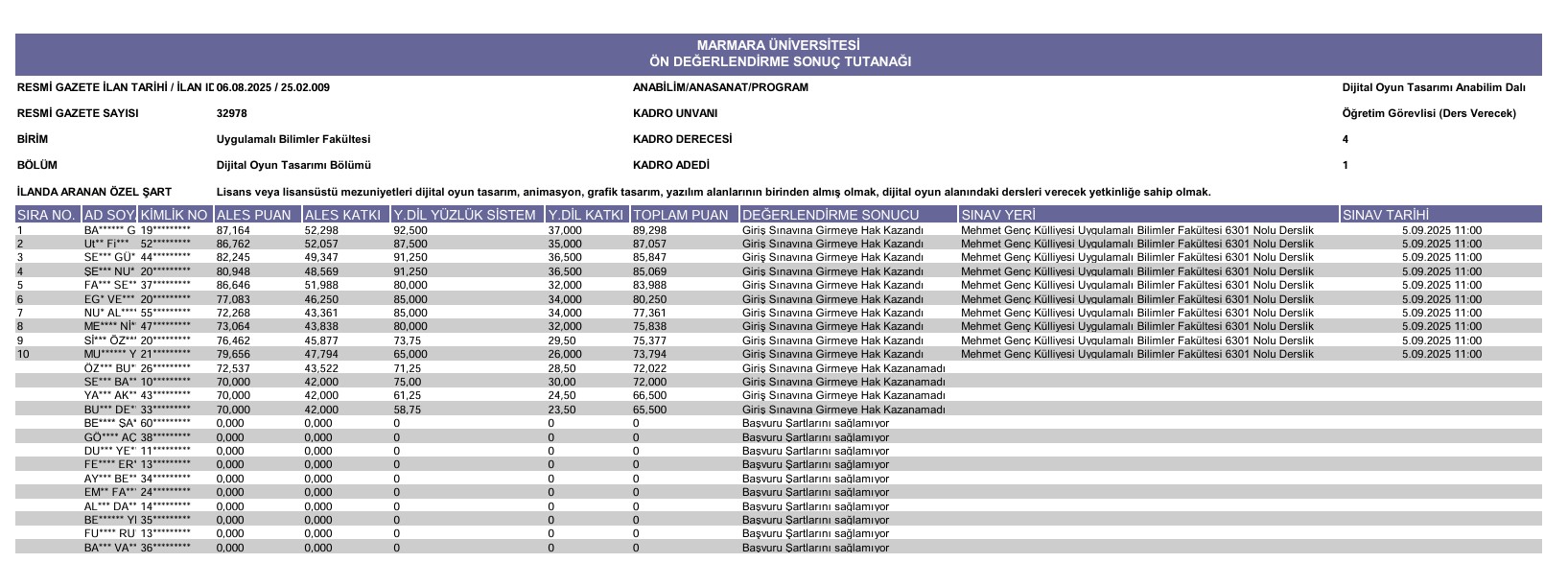 25.02.009 Nolu İlan.jpg (262 KB)